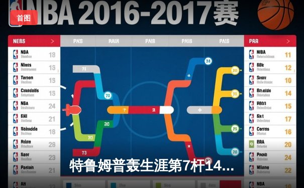 特鲁姆普轰生涯第7杆147满分杆 中国赛上演史诗级逆转夺冠